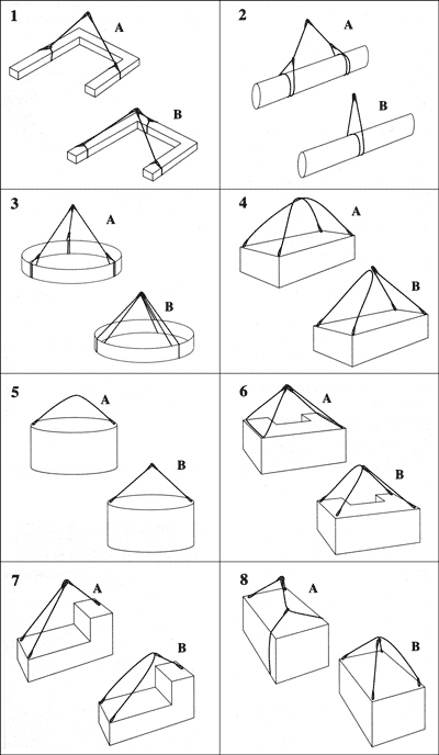 Each Rigging Deiffent Load Rigging Tips: Better Load Control