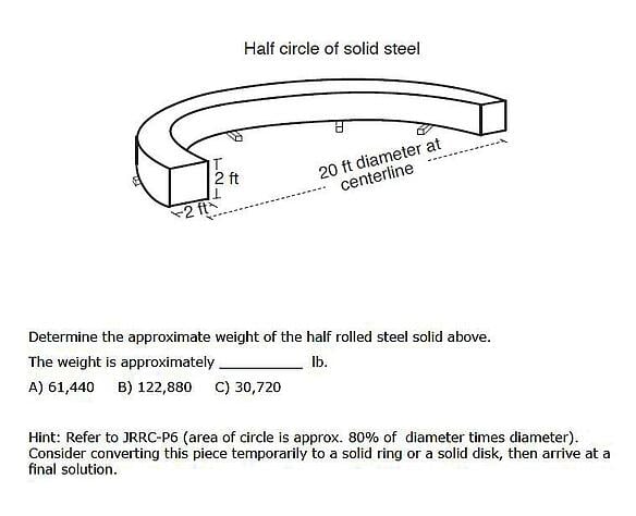 area of circle workshop