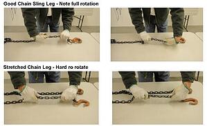 Alloy Chain Slings