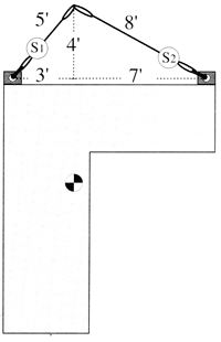 The Rigging Triangle Rigging Quiz - Hitch Types, Sling Angles, & Load Control