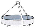 Load Weight Estimation