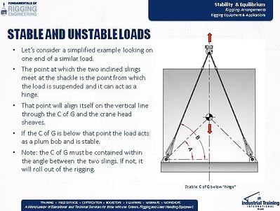 Stability & Equilibrium slide5