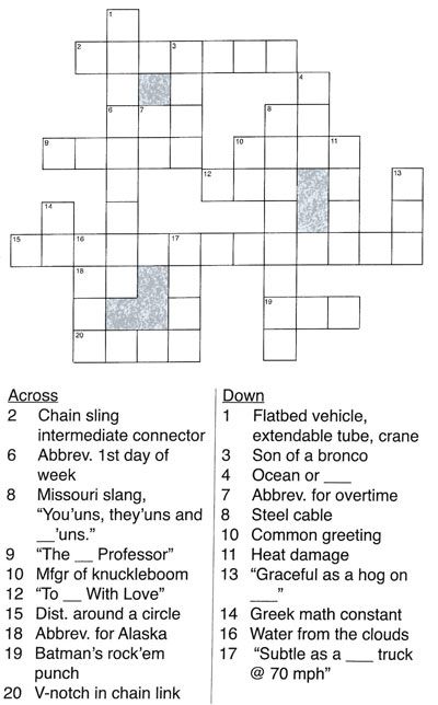 rigging crossword