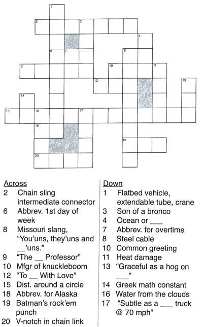 rigging crossword