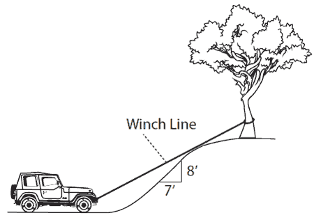 incline plane workshop