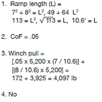 answer2stinker incline plane