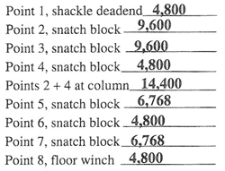 load skidding answers