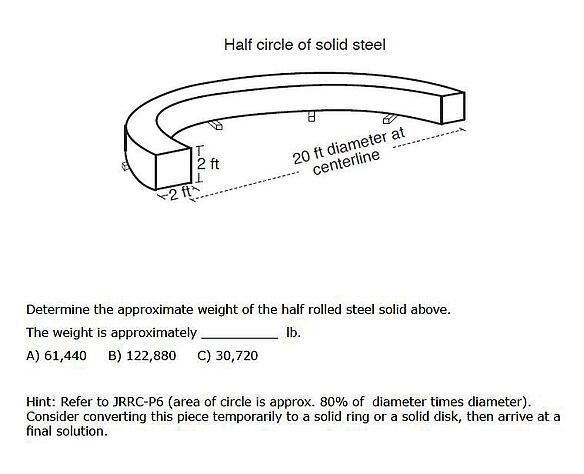 area of circle wrokshop