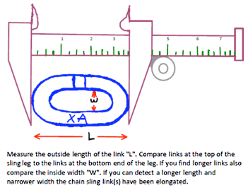 check chain with calipers
