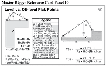 mrrc p10