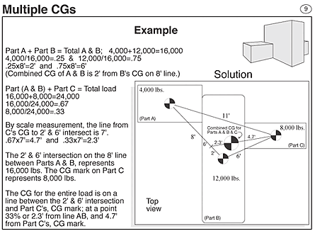 MRRC panel9