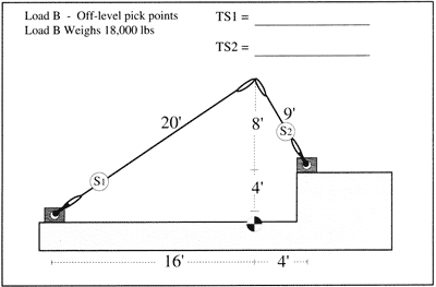 off level pickpoints2