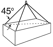 rigging quiz 5