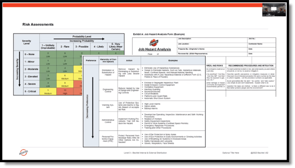 Bechtel Hoisting Risk Management Program