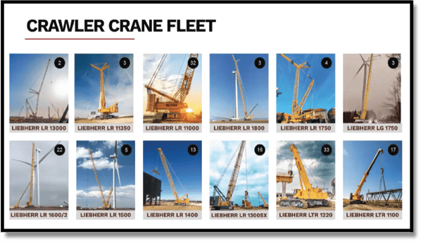 Deploying the Largest Cranes in the World Successfully