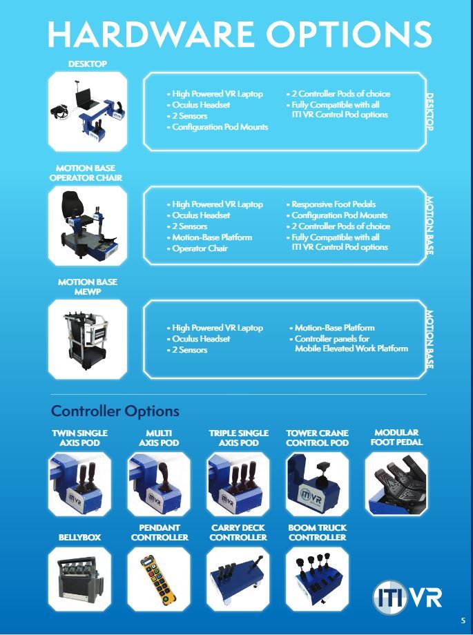 Equipment Pg 2