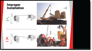 High-Performance Rope Management for Mobile Cranes