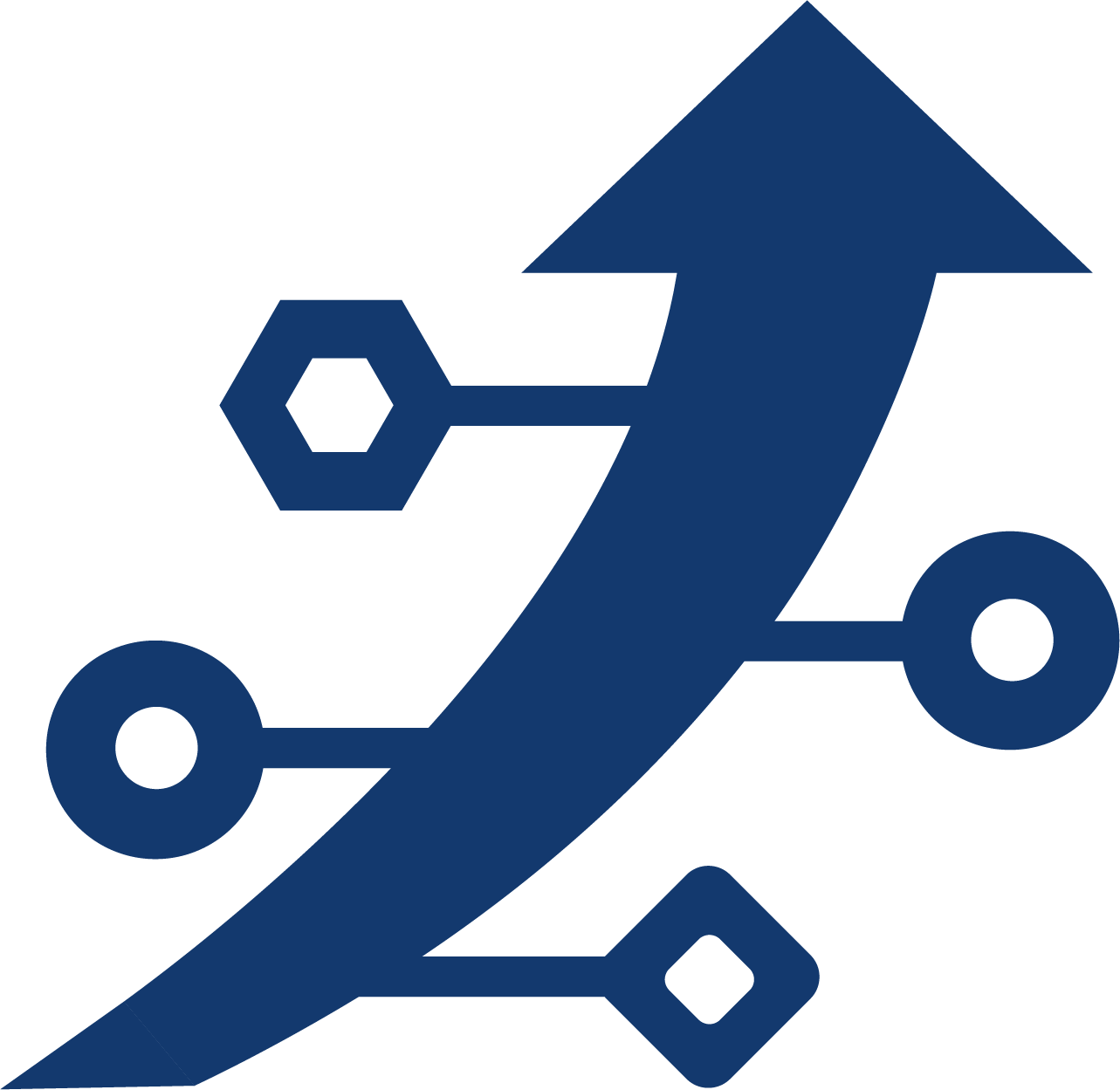 Learning Path Builder | Talk to a Training Solutions Advisor