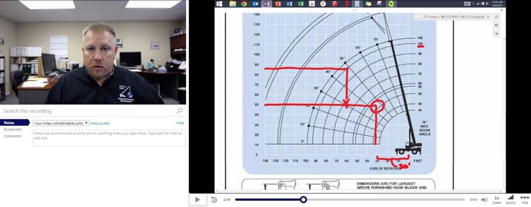 MCO_NCCCO_002