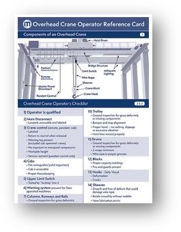 OHCO Ref Card