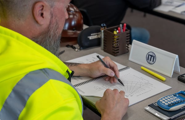 NCCCO Certification prep courses NCCCO Certification prep courses