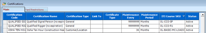 nexgen certificate list