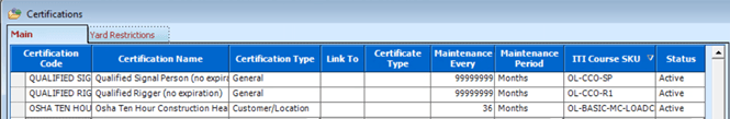 nexgen certificate list-1