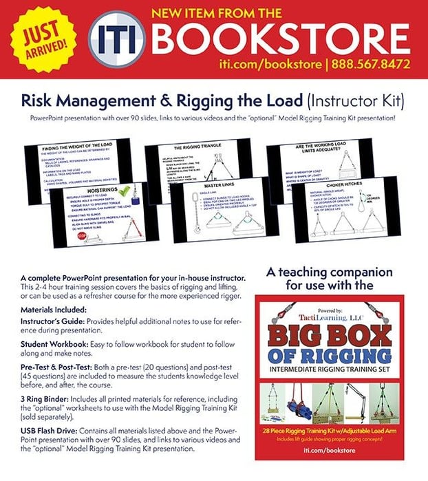 Risk MGMT and Rigging the Load - Cover.jpg Risk MGMT and Rigging the Load - Cover.jpg
