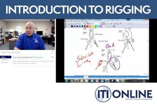 Crane Rigging Training Quiz