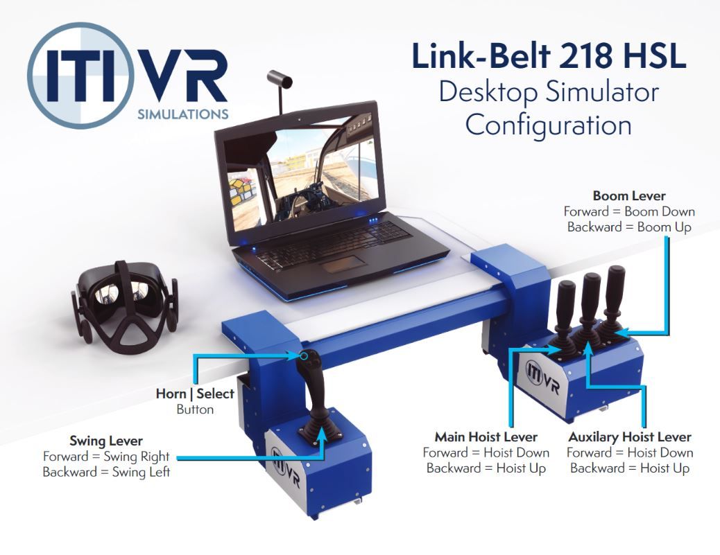 LBC VR Config