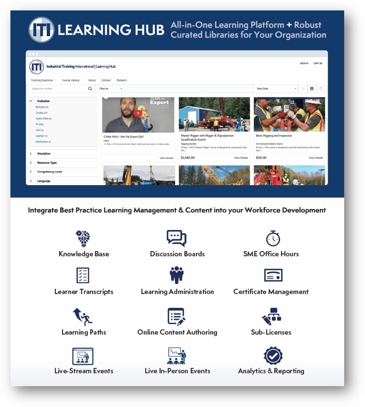 Intensive Learning Hub ITI Learning Hub | Talk to a Rep